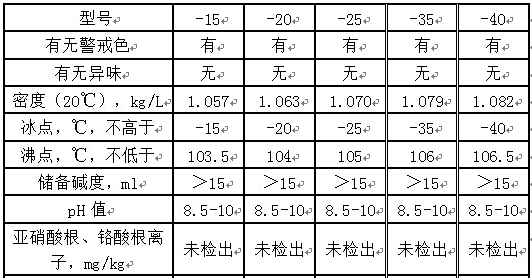 QQ图片20160909123101.png